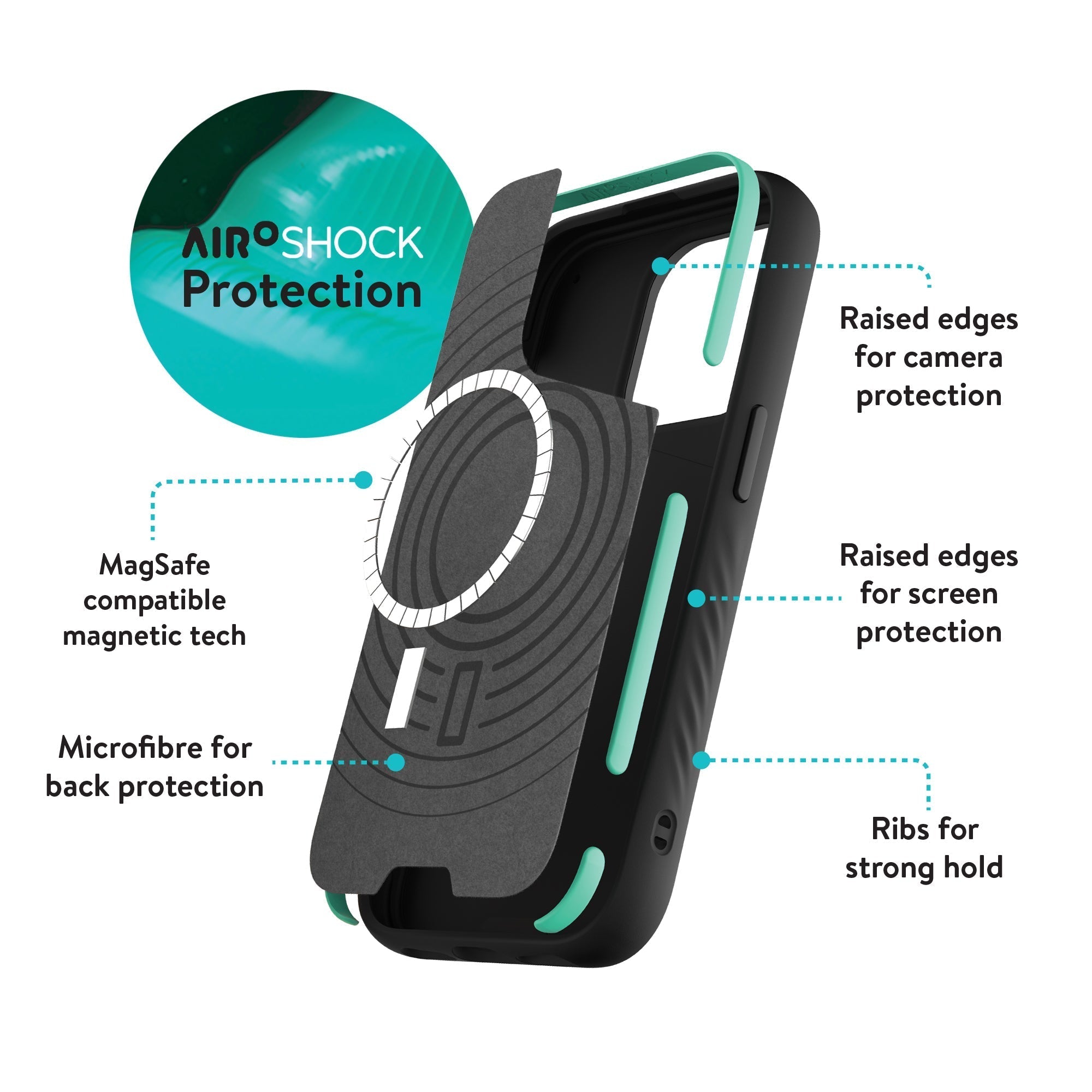 MagSafe Leather Phone Case - Limitless 5.0 with AiroShock Protection